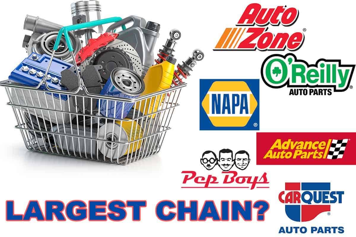 Top 6 Largest Car Parts Stores In The United States