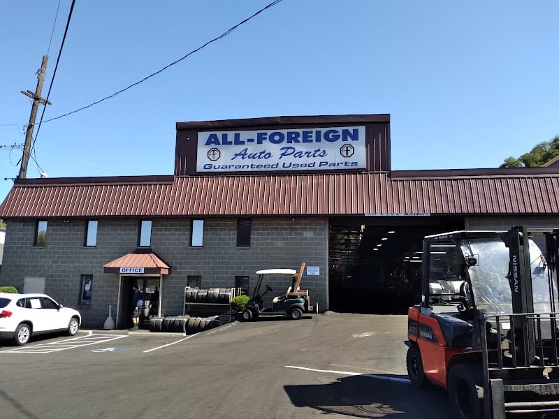 All Foreign Auto Parts at 6375 A.V.R.R, Pittsburgh, PA 15201