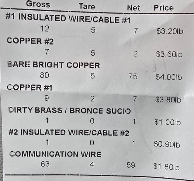 Worldwide Scrap Metals at 4612 N Lois Ave, Tampa, FL 33614 — used auto parts in Tampa, FL