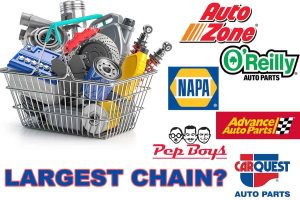 Top 6 Largest Car Parts Stores In The United States