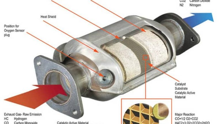 Emerald Planet Recycling at 621 A Line Dr Spring Hill KS 66083 4 768x431