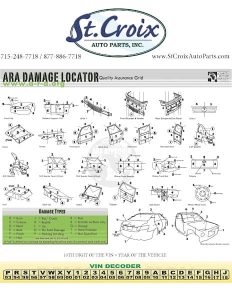St Croix Auto Parts Inc at 2253 127th St New Richmond WI 54017 3 1 232x300